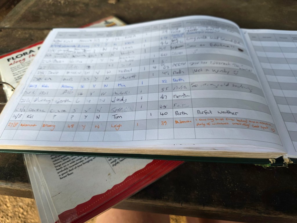 A close-up image of an open notebook showing a handwritten log with entries including names, locations, dates, and notes about weather or sightings.
